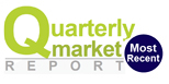 Latest Quarterly Market Report