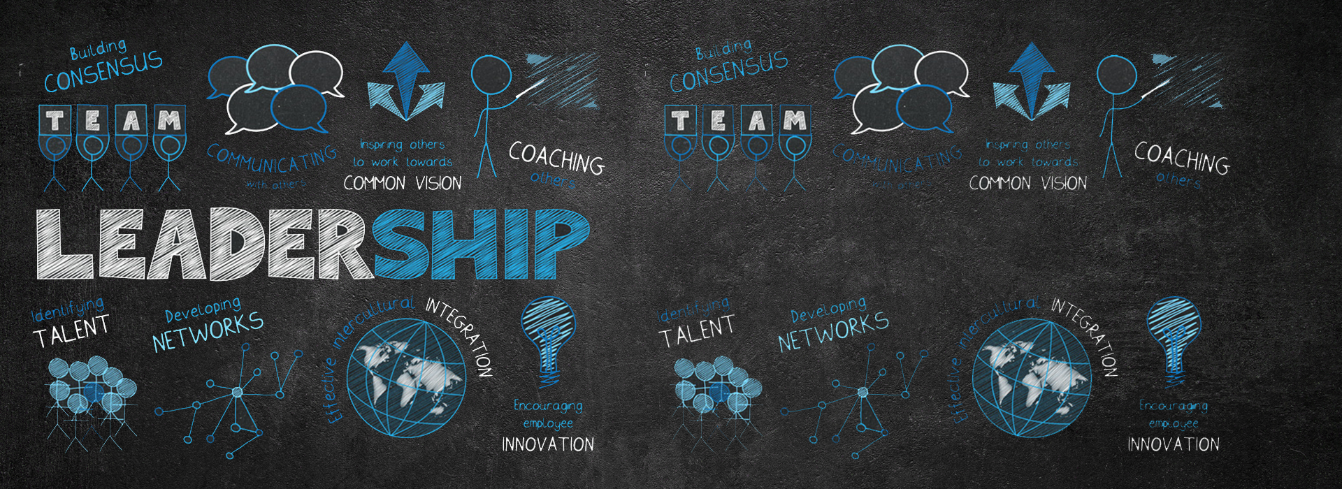 Learn how Leadership Skills can impact your Business