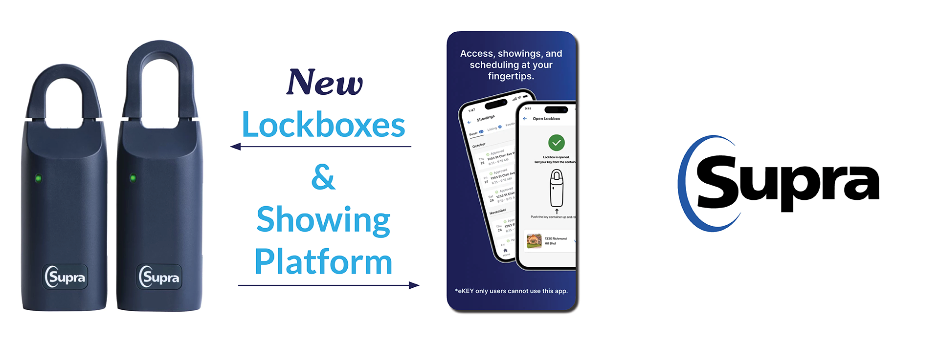 NEW Lockboxes & Showing Platform