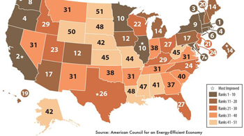 NM loses some spark in newest energy efficiency report