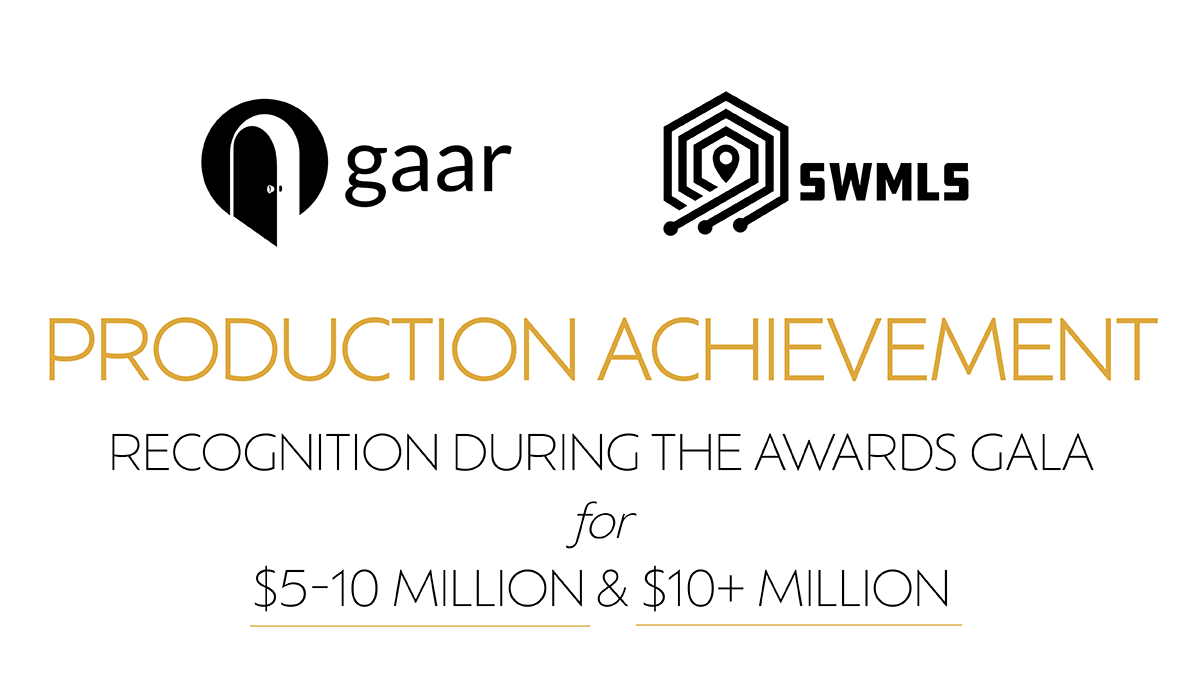 Steps for Accessing and Running the Production Report in FlexMLS
