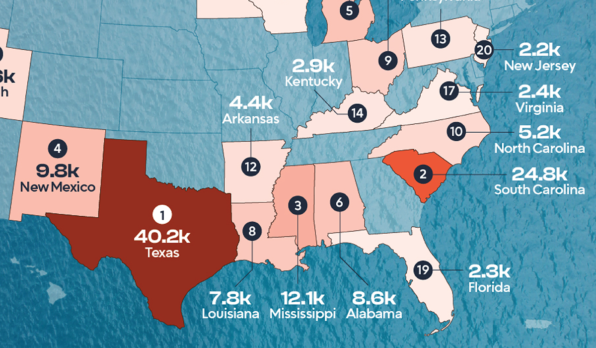 NM Ranked #4 in U.S. States Gaining the Most Jobs from Reshoring