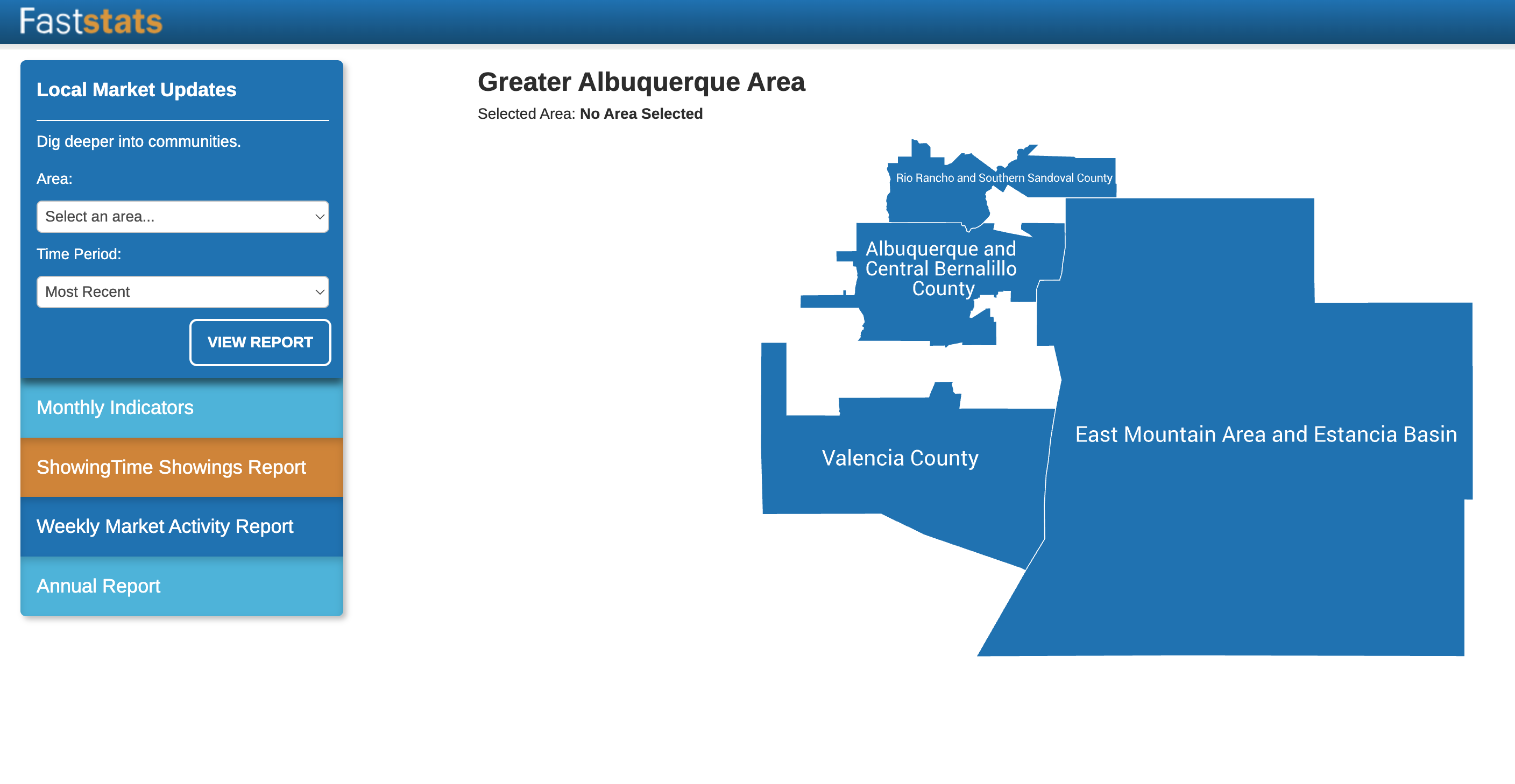 Weekly Market Statistics