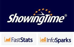 Webinar: Using InfoSparks and FastStats to Understand Your Housing Market