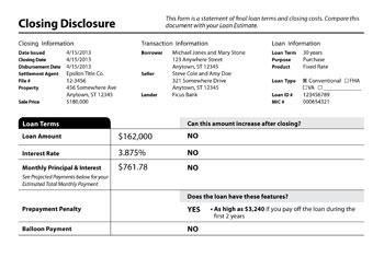 Understanding the new closing process