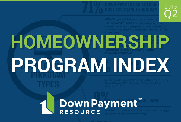 New Mexico has 28 local homeownership programs available