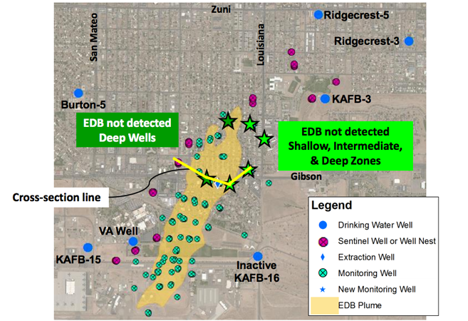 Kirtland’s AFB fuel spill remediation and what listing agents should know