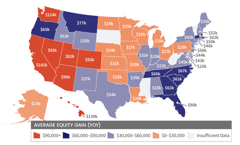  Nationwide Homeowners See 12-Month Equity Gain of $64K