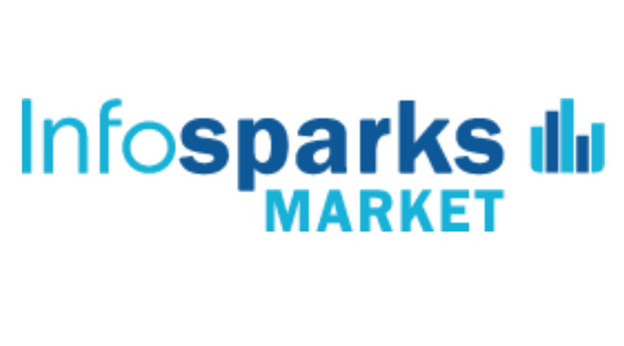 InfoSparks - A free product inside SWMLS