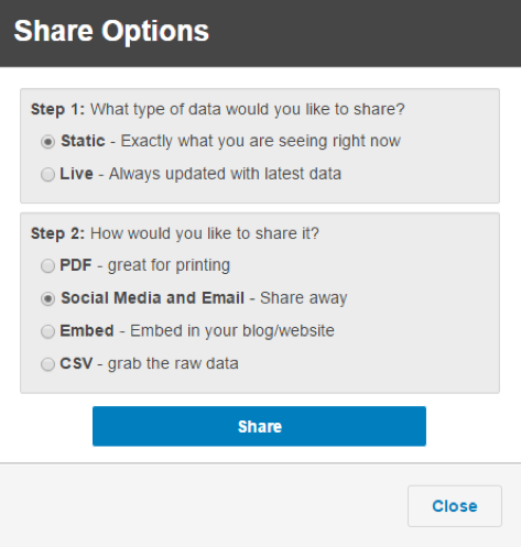 Screencap: Infosparks share options