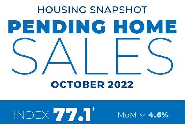 NAR: Pending Home Sales Declined 4.6% in October