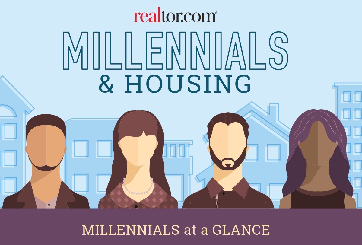 Realtor.com Town Hall Event: Millennials and the Housing Market