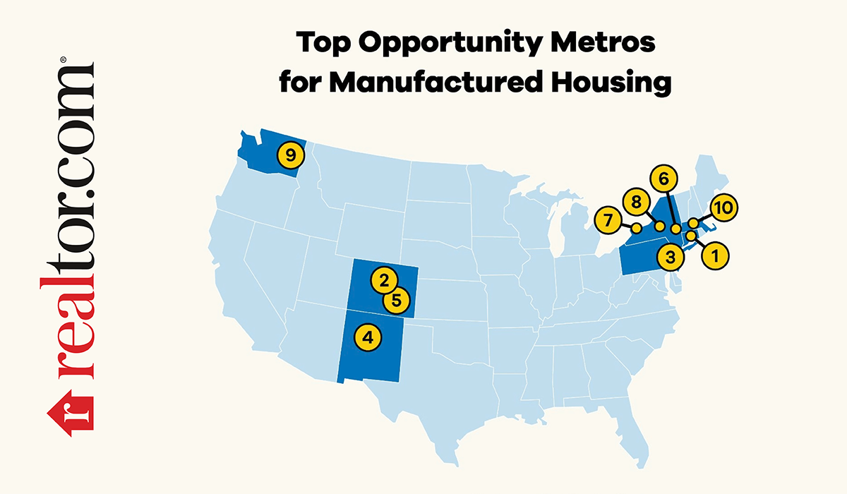 Albuquerque Ranks Among Top Markets for Manufactured Housing Opportunities